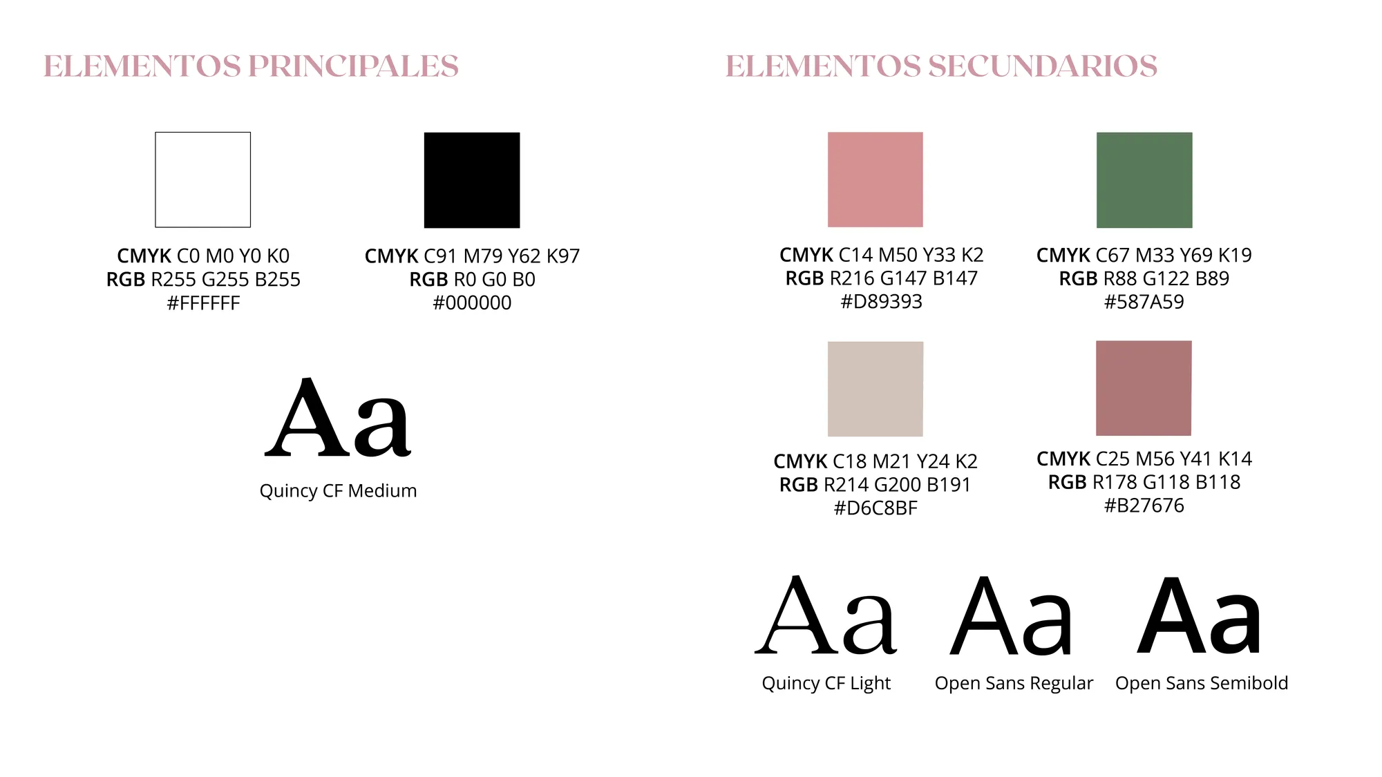 Elementos visuales principales del branding de Charlotte Tilbury Cuadros de colores y tipografías utilizados en el branding de Charlotte Tilbury